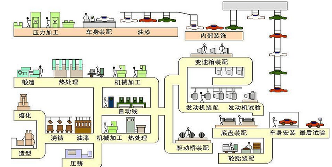 資料來源：資產信息網千際投行