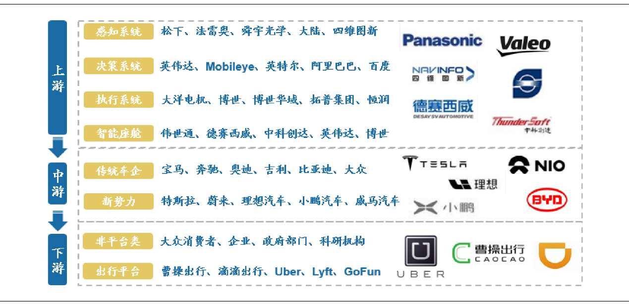 資料來源：資產信息網千際投行